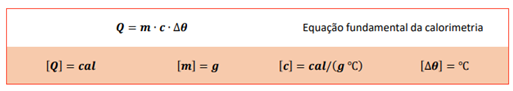 fórmula da Equação Fundamental da Calorimetria