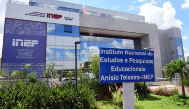 Instituto Nacional de Estudos e Pesquisas Educacionais Anísio de Teixeira