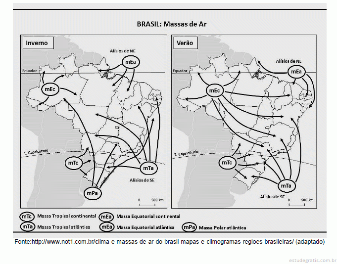 Mapa massas de ar do Brasil