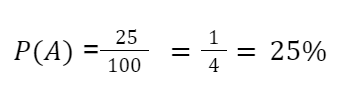 fórmula de probabilidade